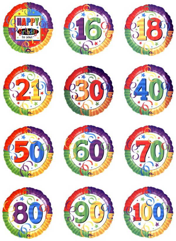 Birthday Perfection Balloon